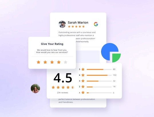 Review management examples